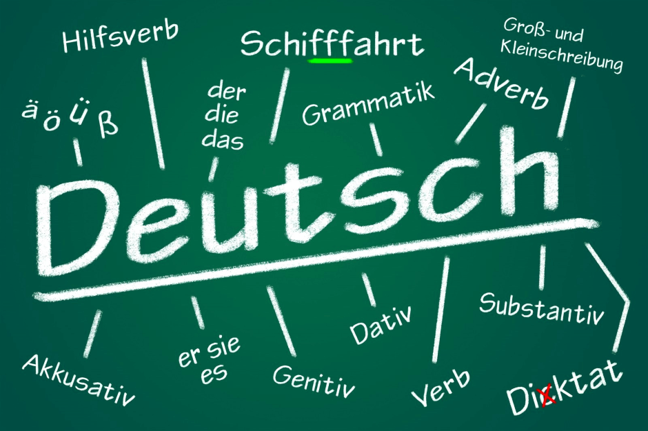 Course Image Deutsch II