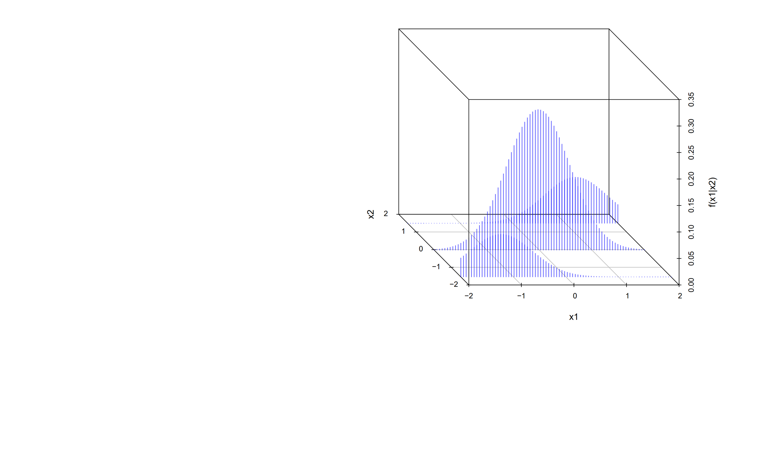 Course Image Angewandte Statistik Sommersemester 2026