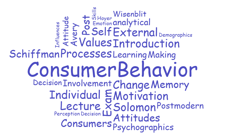 Course Image Consumer Behavior Sommersemester 2026