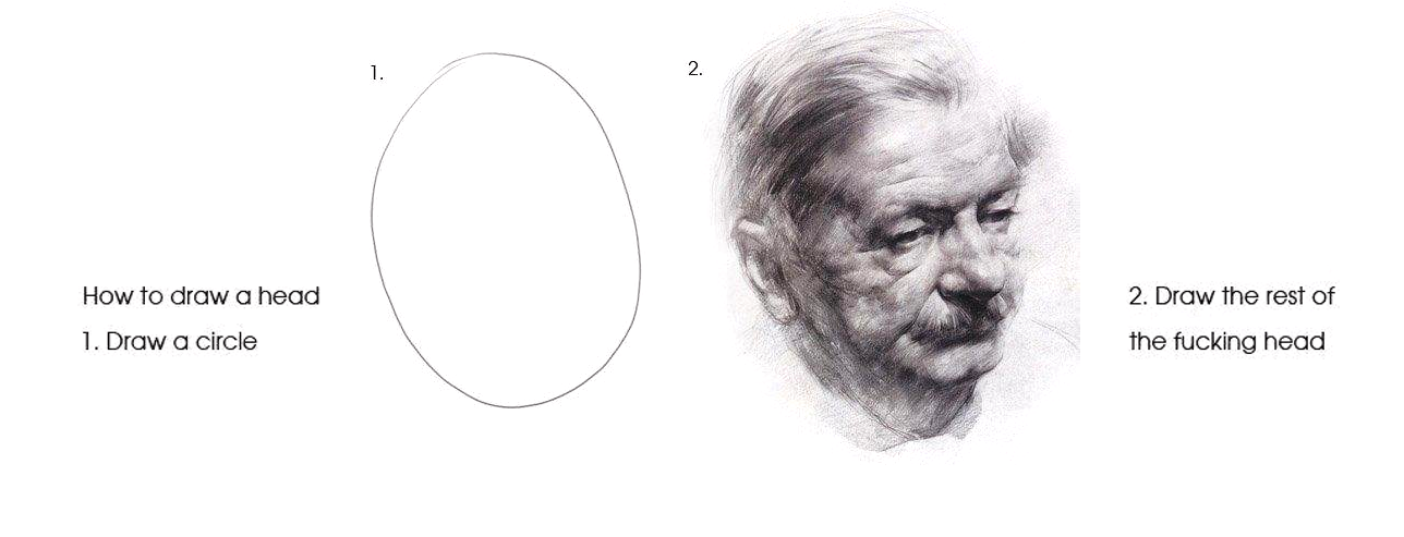 Course Image Fachtutorium II: Grundlagen des wissenschaftlichen Arbeitens - Sommersemester 2026