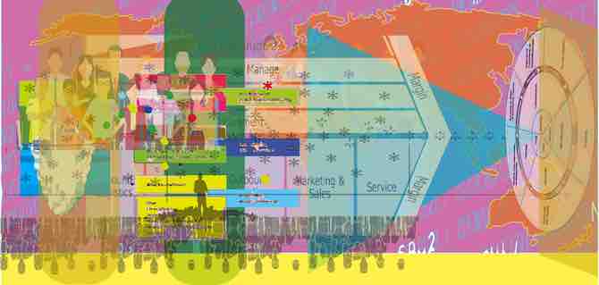 Course Image Strategisches Management und Organisation - Wintersemester 2026/2027