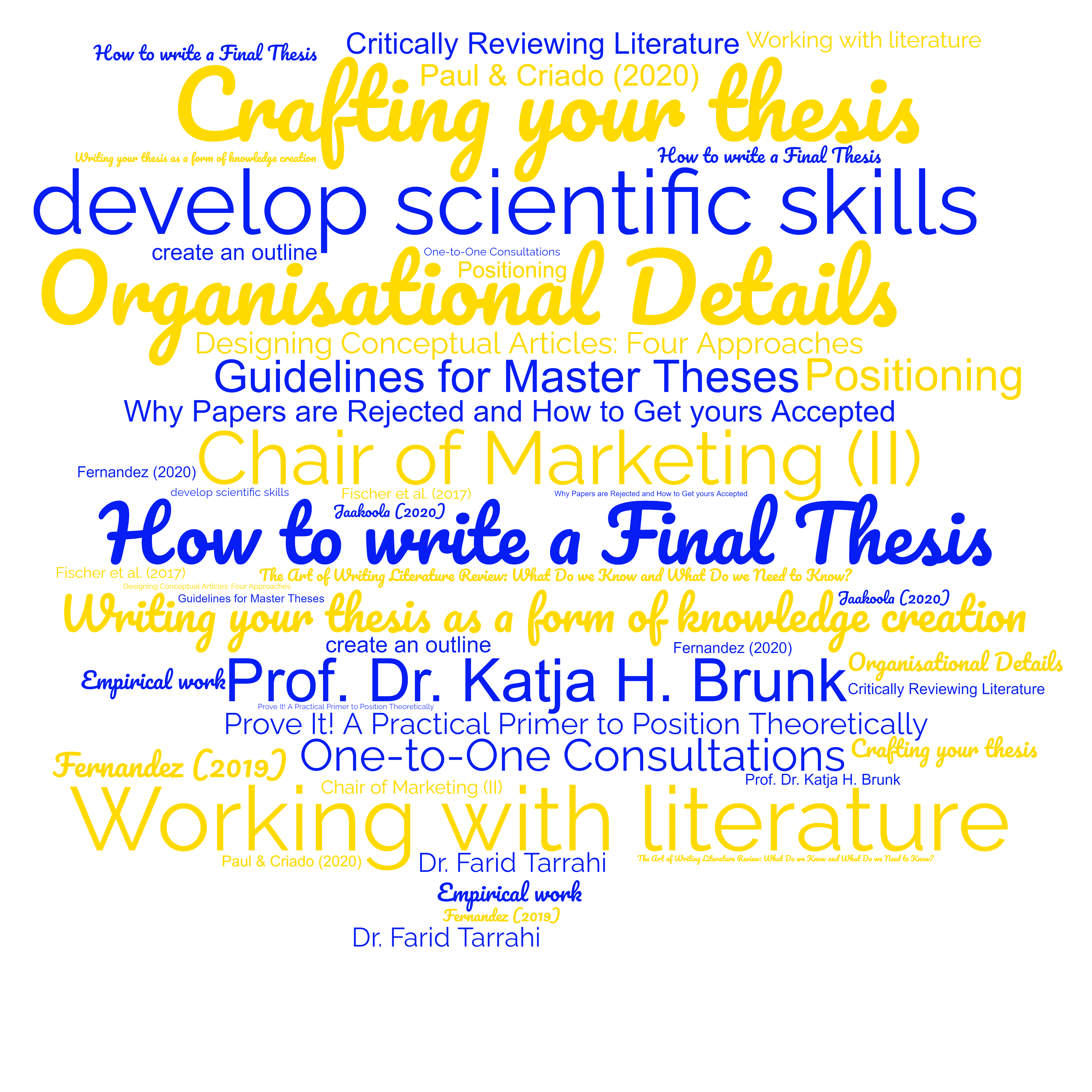 Course Image How to Write a Final Thesis at the Chairs of Marketing (I and II) (Prof. Dr. Brunk and Prof. Dr. Eisend) - SoSe 2024
