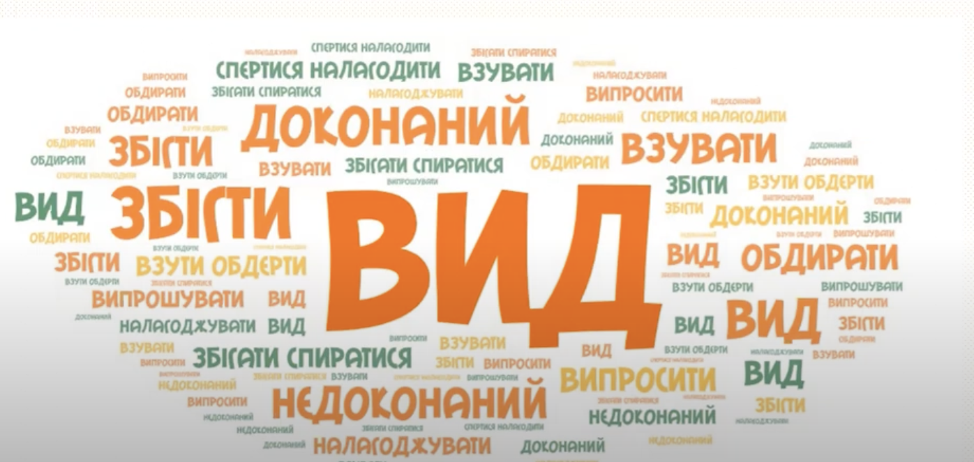 Course Image Angewandte Linguistik: Die Aspekte im Ukrainischen - Bedeutung und Verwendung